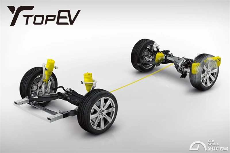 China fossil fuel vehicles manufacturer China fossil fuel vehicles manufacturer